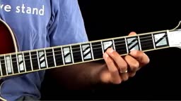 C Major Chord Inversions