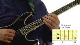 Week 3: 5th and 6th Strings