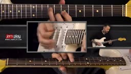 Major Triad Inversions