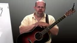 Starting Fingerstyle