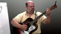 Starting Fingerstyle