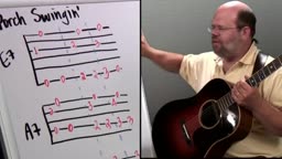 Starting Fingerstyle