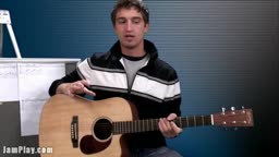 Basics of Harmonics