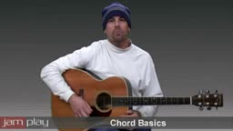 Guitar Basics