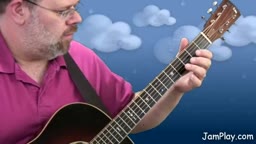 Parts of the Guitar