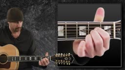 Your 12 String Guitar