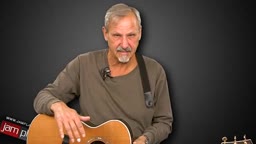 Getting To Know Your Guitar