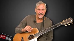 Getting To Know Your Guitar