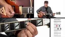 Diminished Chord